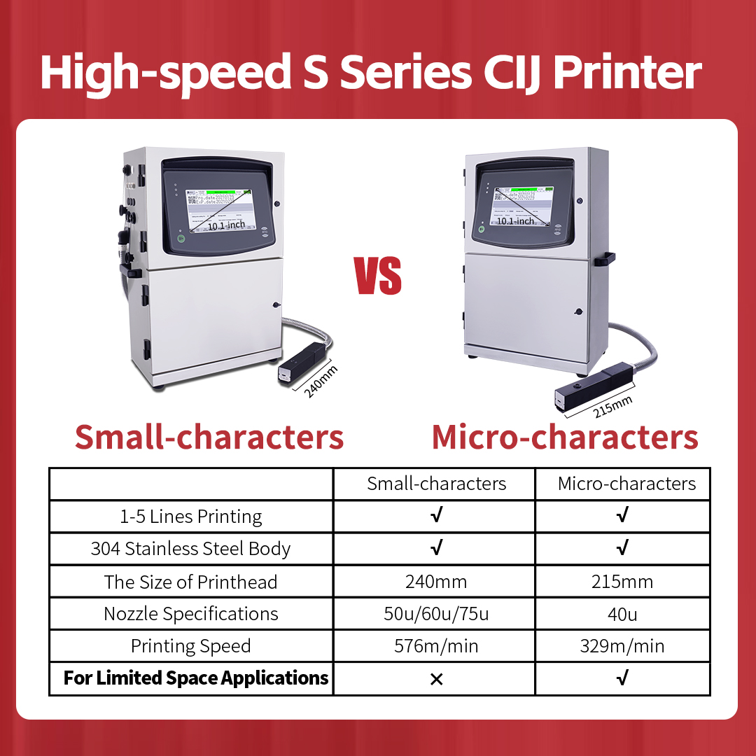 DOCOD Inkjet Printer Industria - Barcode Printer 评论和价格